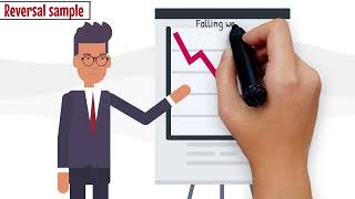 what's Falling wedge when it comes to crypto currency ? #fallingwedge #coinmarketpedia