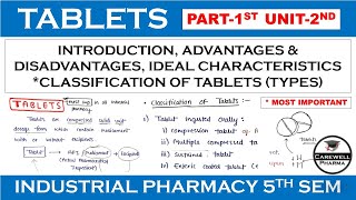 Tablets - Introduction, Ideal characteristics, Classification || Part 1 Unit 2 | Industrial Pharmacy