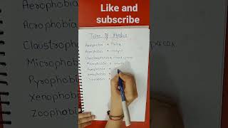 Type of fobia #generalknowledge #gkfacts #gktricks #gkworld #gktoday #gkindia #gkforssc #gkforupsc