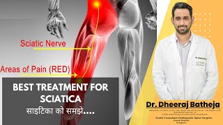 साइटिका का कारण एवं इलाज || Understand Sciatica || Dr Dheeraj Batheja || Artemis Hospitals