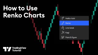 Introduction to Renko Charts: Tutorial
