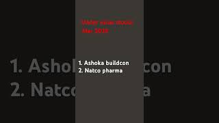 Best stock #stocks #beststockstobuynow #beststockfortomorrow
