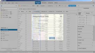 SAP Lumira toolset