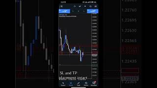 Making 800dollar live trading @TheFundedTrader account. #viral  #forex #livetrading #educational