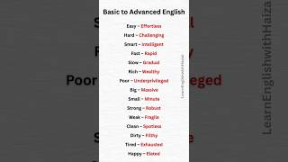 Basic vs Advanced English 💬 Speak Smarter Instantly! #learnenglishwithhaizal #english #shorts