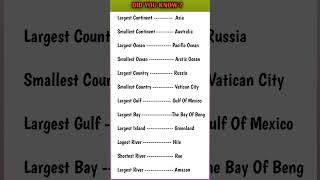 World's superlatives Gk | Shorts gk | #gk  #ssc #learning