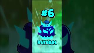 Top 10 Best PvP Fruits in Blox Fruits 2025! 🔥 Ultimate Tier List!