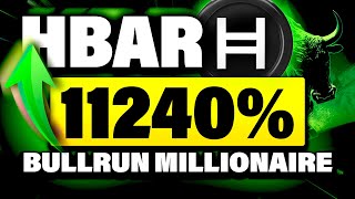 How Many Hedera HBAR To Become a Crypto Millionaire?
