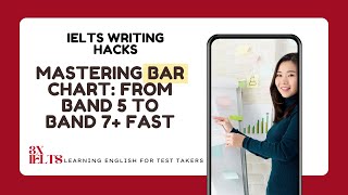 Unlock IELTS Writing Task 1: Bar Chart Strategies for Band 7+