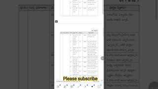 AP SSC/10th Class 2025-26 telugu blueprint/model paper public exams #telugu #apssc #ssc #exam #10th
