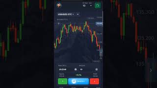 Make it HAPPEN #pocketoptionstrategy #trading #binaryindicator #binaryoptions #onlinetrading