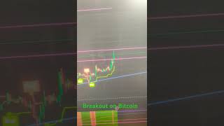 #intradaystips #forextrader #forexsignals #bitcoin