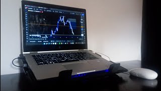 LIVE TRADING: Road To $50,000 Funded Account.