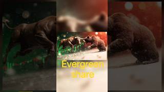 #stockmarket #howtoearnmoneyfromusstockmarket #trendingshorts #trading #bestshares#sharemarkettoday