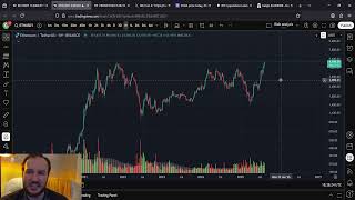 ETH Ethereum ALL TIME HIGH BREAK OUT: 8K TARGET INCOMING