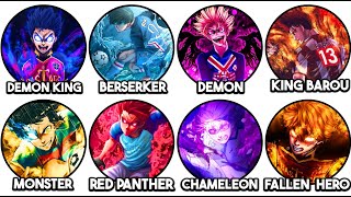 TOP 23 Final Egoists in Blue Lock Explained in 28 Minutes