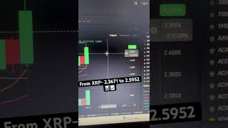 XRP TODAY- FROM 2.3671 TO 2.5052📊📈 #xrp #xrpripple #crypto #cryptocurrency #trending #viralshorts