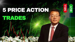 5 Price Action Trade Setups | The LongVol Report