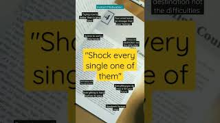 #study #aesthetic #studywithme #motivation #inspirational