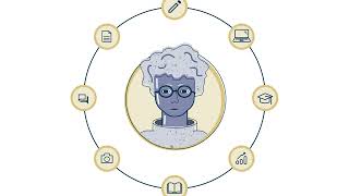 Learn.gienc - Discover Engaging Online Courses and Learn with Goodwill Today!