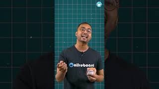 How Does RBI Earn Money ? #rbi #shorts #oliveboardregulatory