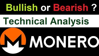 XMR Monero seems good buy