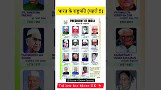 #GKShorts #DailyGK #GeneralKnowledge #GKQuiz #GKQuestions #GKUpdate #SSCExamGK #RailwayExamGK #gk