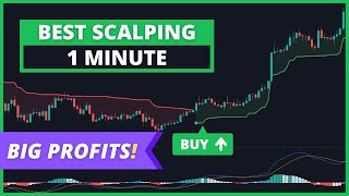 Super Easy 1 Minute SCALPING Strategy for Trading Forex, Crypto, and Stocks (Very Profitable)