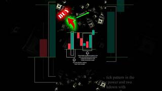 🤑 The secrets of the candle binaryoption- #shorts #trading #forex #bitcoin #trade #trader 👍