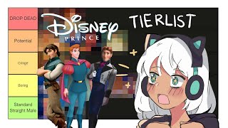 RANKING DISNEY PRINCES