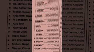 National Appointment 2025#shorts#appointment2025#currentaffairs2025