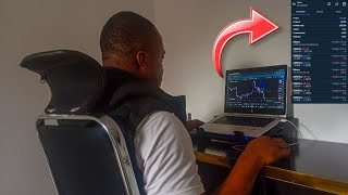 Road To $50,000 Funded Account | I made a withdrawal * Traded CPI*