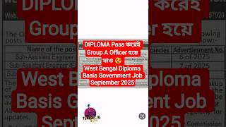 WB Municipal Service Commission Recruitment 2025 | WBMSC Sub Assistant Engineer Notification 2025