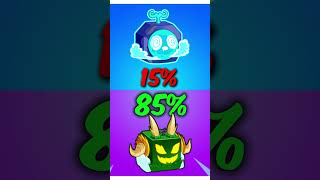 WOULD YOU RATHER IN BLOX FRUITS #bloxfruits #bloxfruitsnoobtopro #roblox