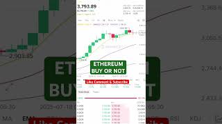 ETHEREUM #eth #ethereum #cryptocurrency #crypto #cryptocurrencies #cryptoworld #cryptonews #trending