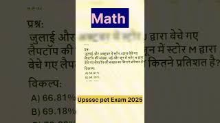 UPSSSC PET 2025 | Maths MCQ Practice | 1 Minute Quiz