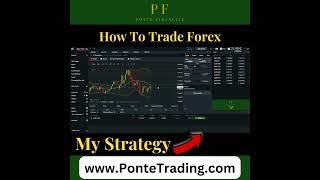 How To Profit On EURUSD Forex Trading #Shorts  #bestforexstrategy #forexstrategy #howtotradeforex