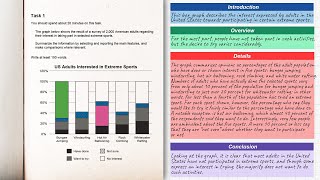 IELTS Writing Task 1 Bar Chart SAMPLE Answer - BEST Structure for BAND 9 (+ template)