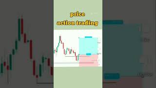 7 Beginner Trading Tips You Need to Know Right Now !#stockmarket  #stoktrading #stock