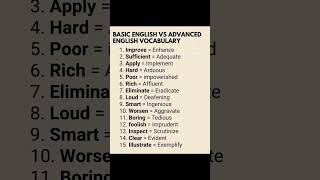 #basicenglish#ieltswritingvocabulary #vocabulary#vocabulary#english #ieltsprepration
