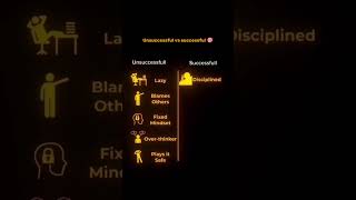 Unsuccessful v/s Successful🎯#cuetprep #cuetaspirants #studymotivation #inspirationhub #studentgrind