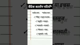 Gk question🙋... #exam #gk #viralshort