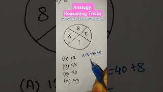 Analogy || Number Analogy Reasoning Tricks For SSC CGL CHSL GD CPO MTS RRB Exams || #new #shorts