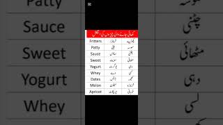 New vocabulary words 👍#learnanewwordtoday $