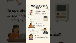 Different meanings of run #englishvocabulary #vocabulary #englishphrases #runmeanings #improvenglish