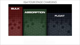 Multi-Stage Battery Charging with the IOTA IQ4 Smart Controller