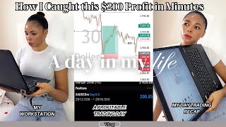A PROFITABLE DAY IN A LIFE OF A FOREX TRADER