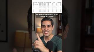 Can I Change Your Financial Future in 60 SECONDS? | Ankur Warikoo #shorts