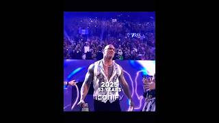 Dwayne The Rock Johnson evolution from 1984 to 2025 |#goviral #viralhoga #viralshorts #wwe #boost