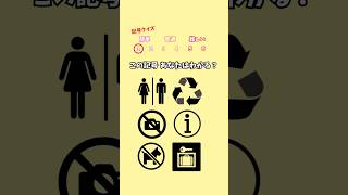 Do you know the meaning of all these symbols? #QuizQuiz #Pictogram #KillingTime